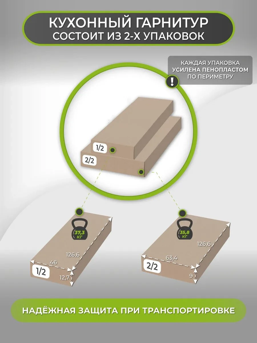 Кухонный гарнитур МС Денвер 1.2 белый
